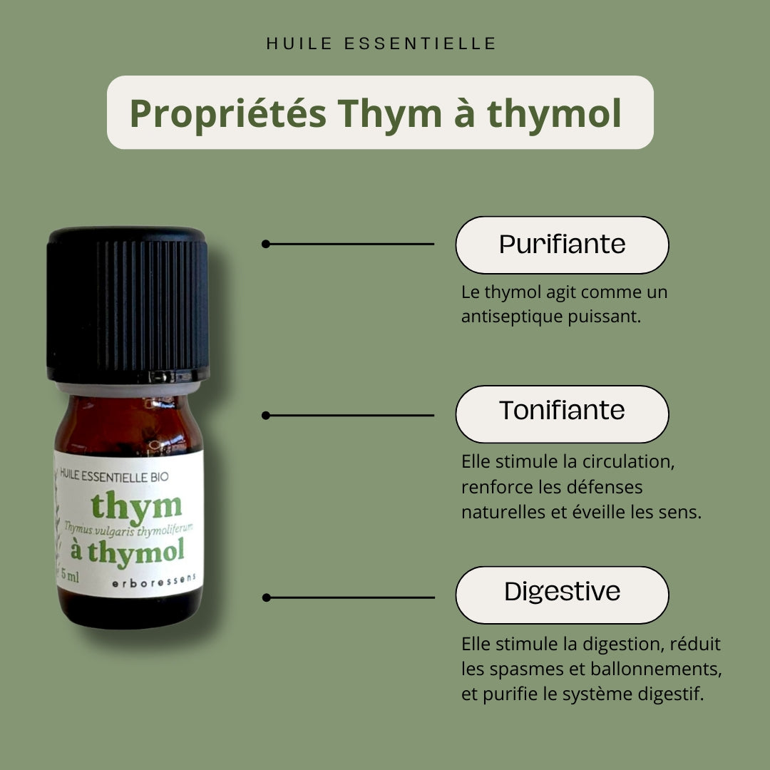 Huile essentielle BIO Thym à thymol 5mL