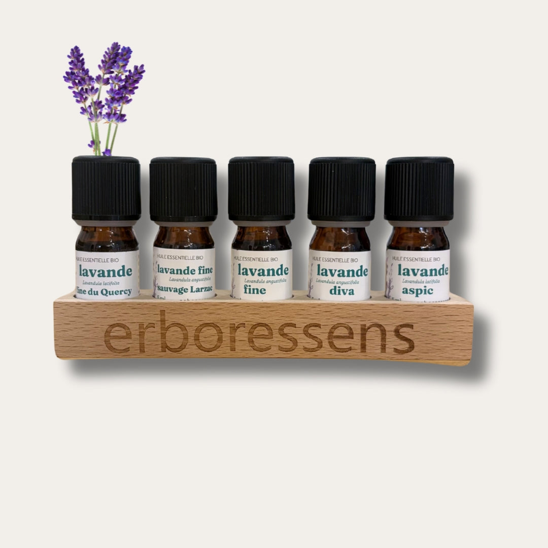 Coffret Lavande Erboressens 